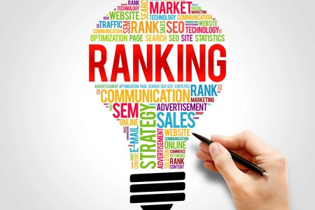 Google Ads vs. SEO: Who Wins the Race for Fast Leads? Thumbnail